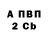 ТГК вейп Sergei VirF